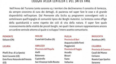 Giornata Nazionale dei BORGHI AUTENTICI - Comune di Ugento -